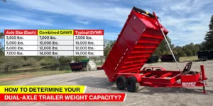 dual-axle-weight-capacity